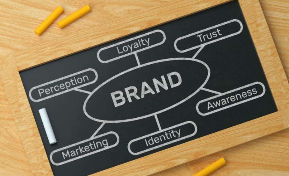 Importance Of Branding