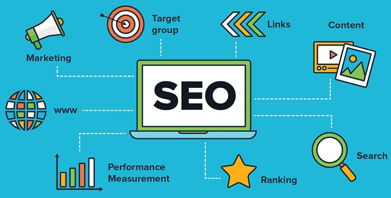 SEO Company In Dubai